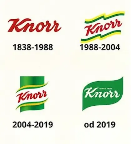 Knorr logo