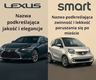 Jak stworzyć nazwę produktu? Przewodnik po brandingu